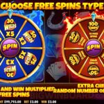 Mengapa Slot Online Bisa Jadi Permainan yang Adiktif?