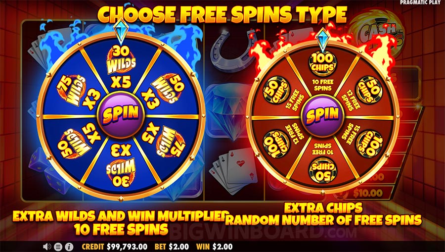 Mengapa Slot Online Bisa Jadi Permainan yang Adiktif?