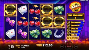 Kenali Tanda-Tanda Situs Slot Online Palsu