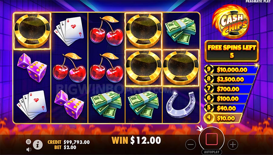 Mengapa Volatilitas Slot Penting untuk Diketahui?